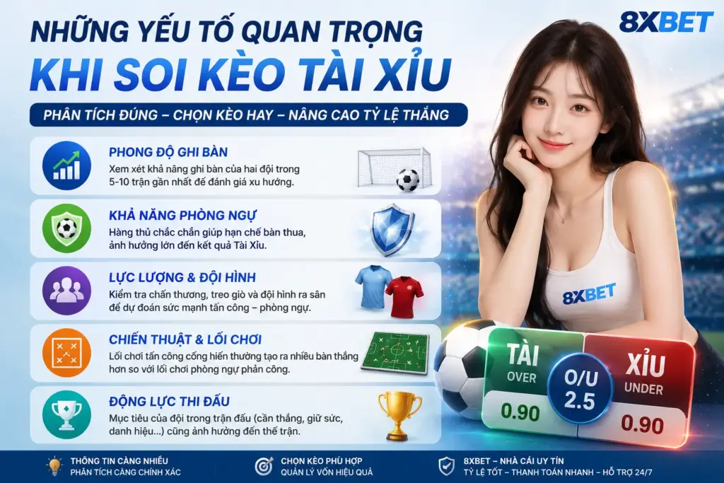 Những yếu tố quan trọng khi soi kèo tài xỉu