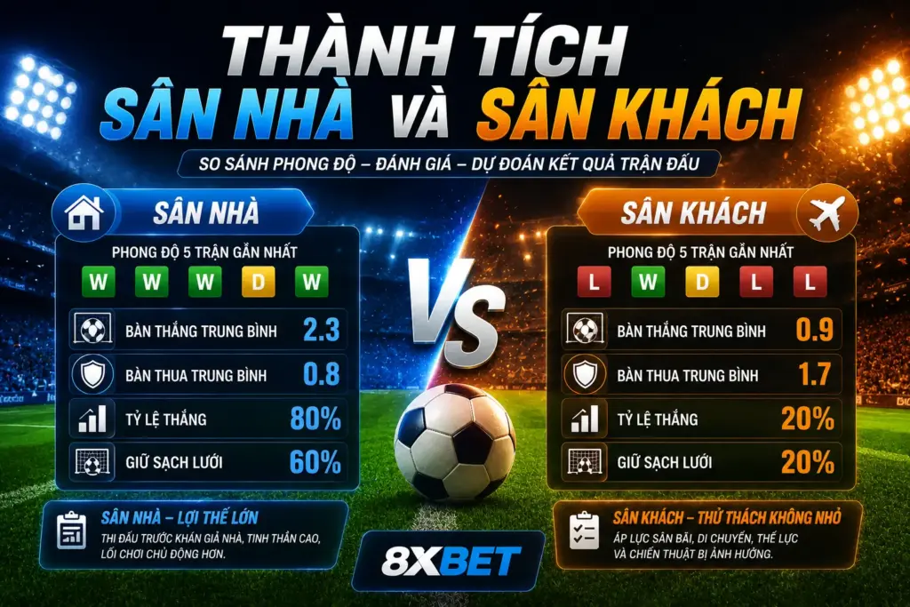 Thành tích sân nhà và sân khách